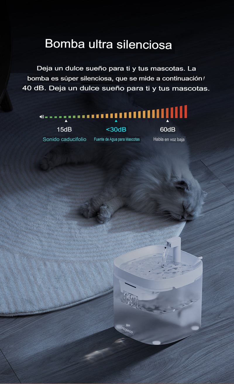 Fuente de Agua Inteligente ROJECO para Gatos y Perros con Filtro Recirculante